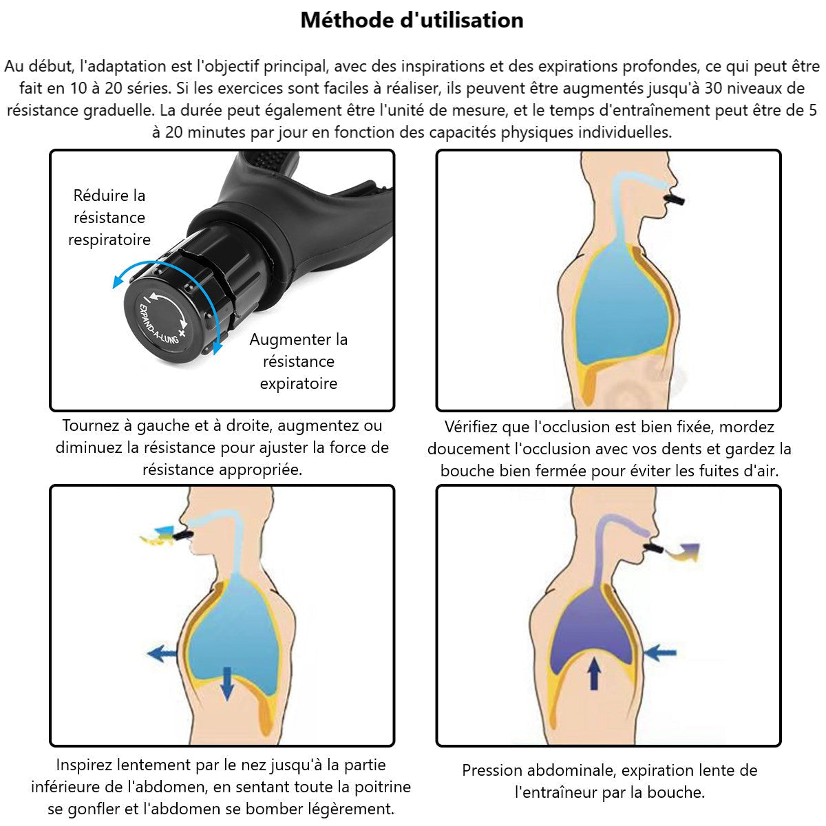 Entraîneur Respiratoire Multifonctionnel
