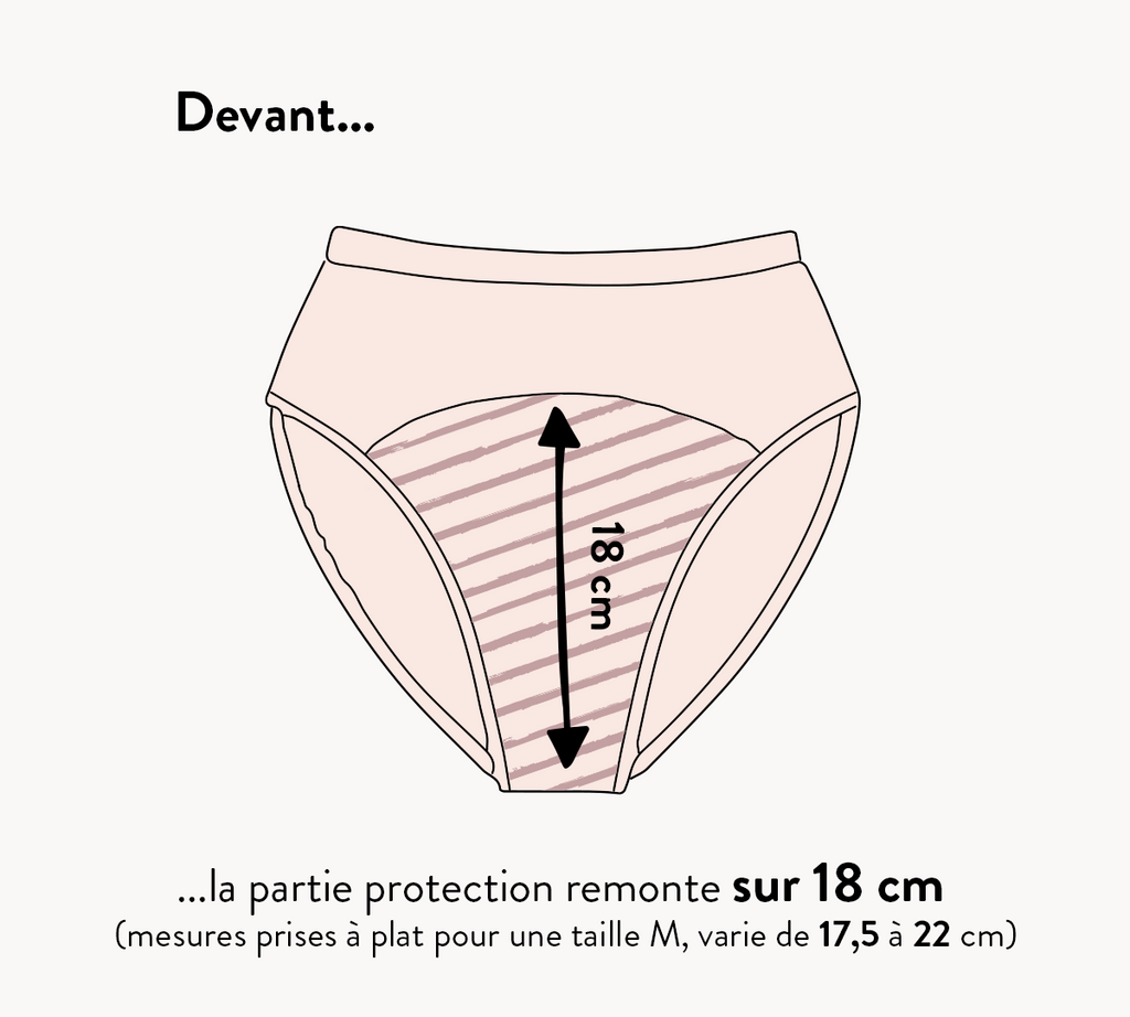 Culotte Under Maintenance - Noir