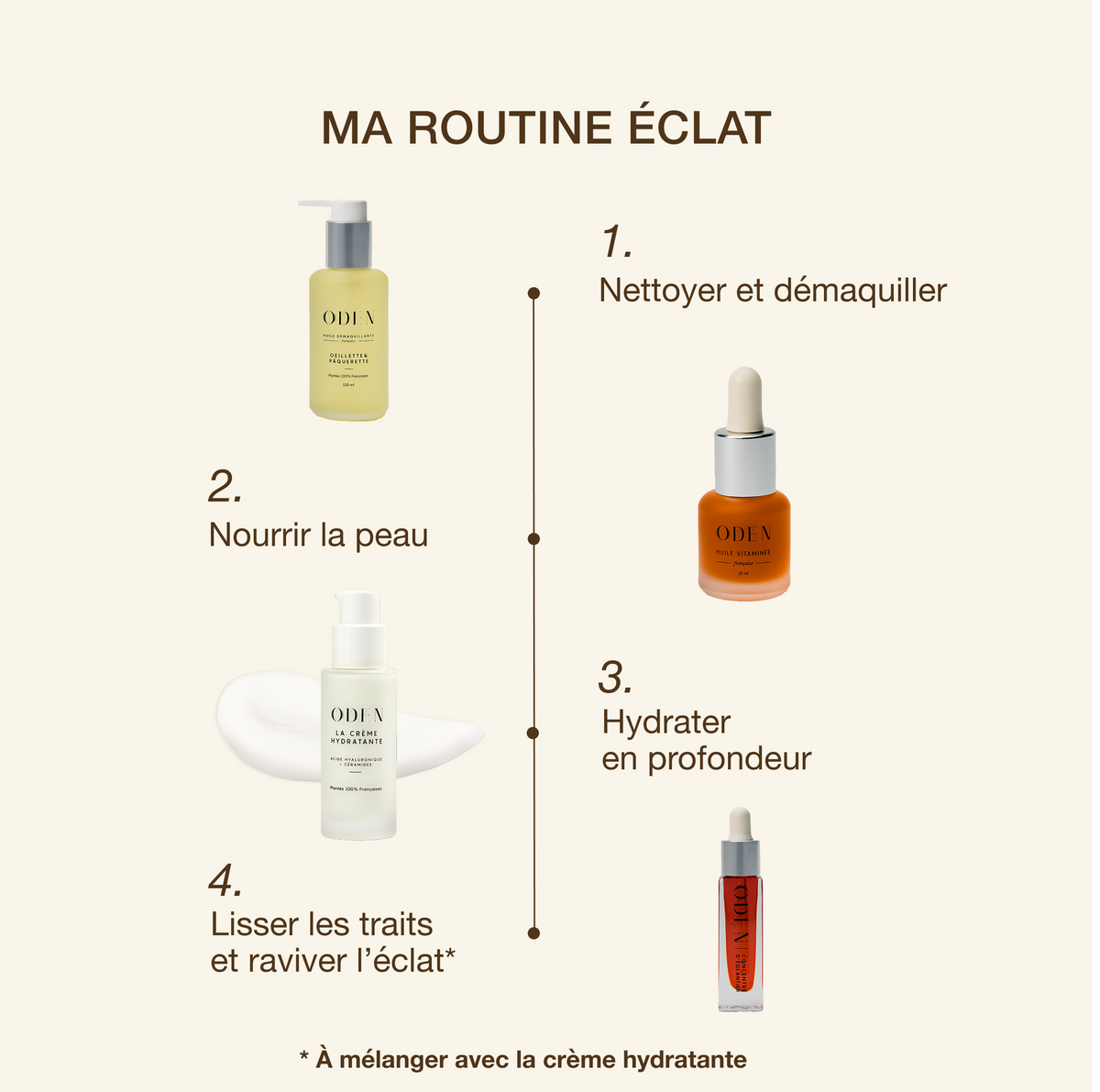 OLIO VITAMINICO