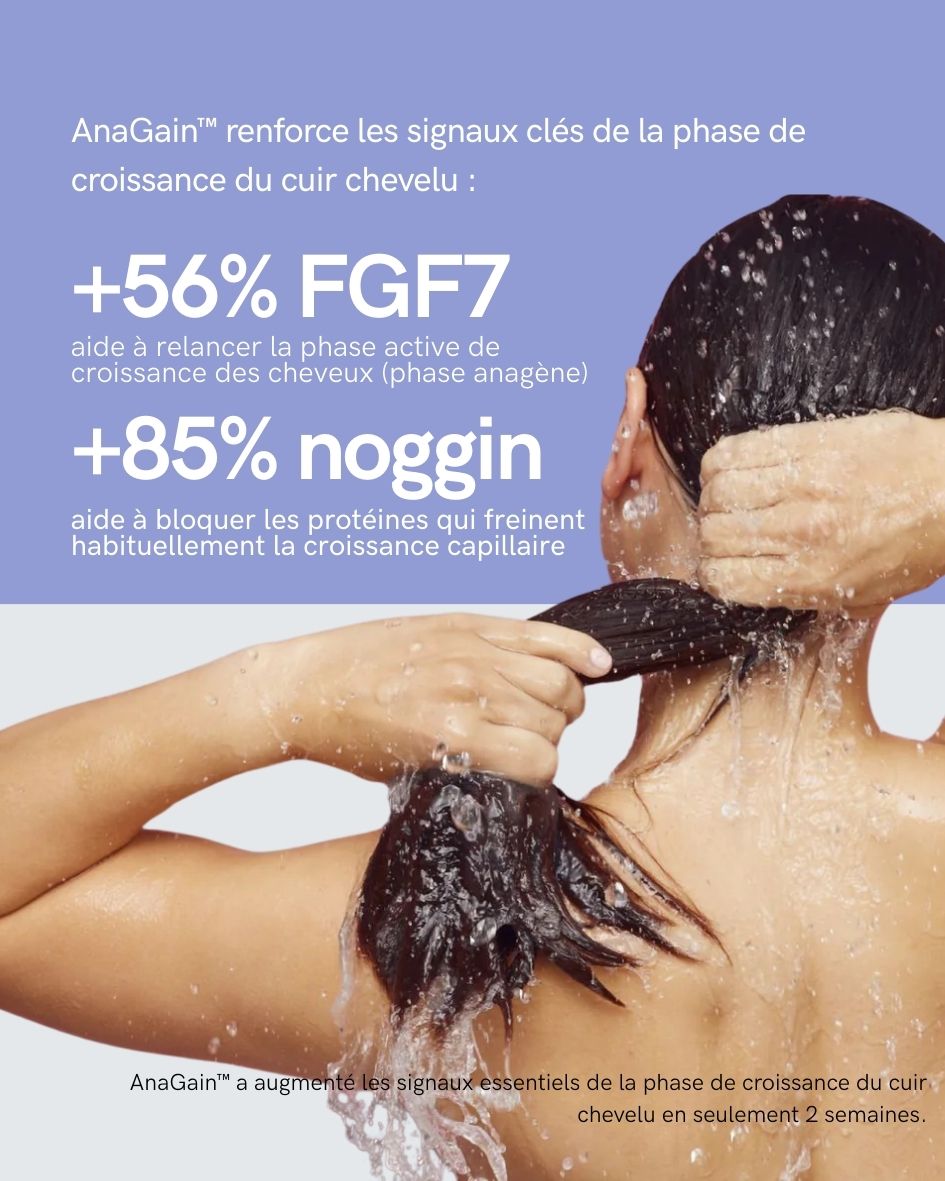 Grow Perfect™ Shampoo