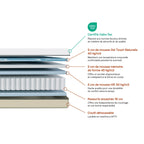 Spring Elite - Matras - Pocketvering En Traagschuim - Wit
