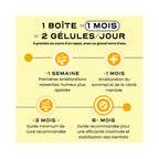 Meno - Menopause & Premenopause Cure