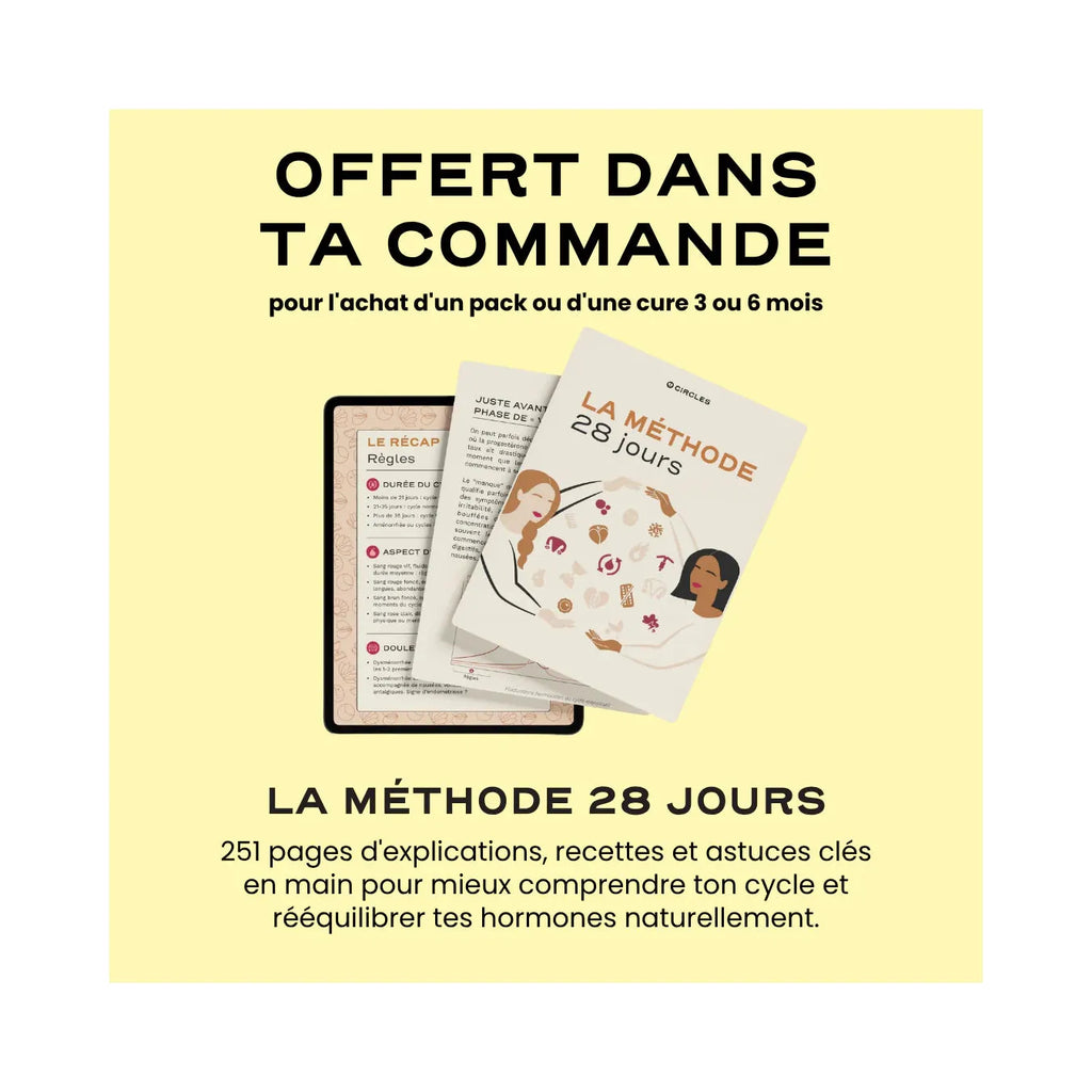 Meno - Menopause & Premenopause Cure