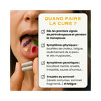 Meno - Menopause & Premenopause Cure
