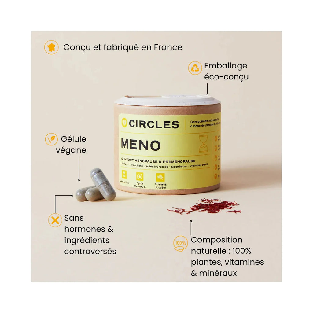 Meno - Menopause & Premenopause Cure