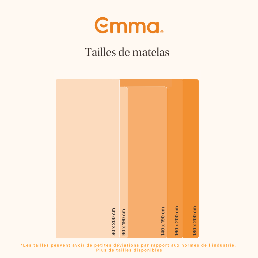 Matelas Original Lite