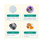 Neat - Apaisement & Réduction Des Imperfections