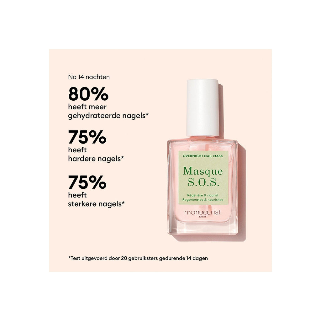 Starter Routine - Ridged Nails