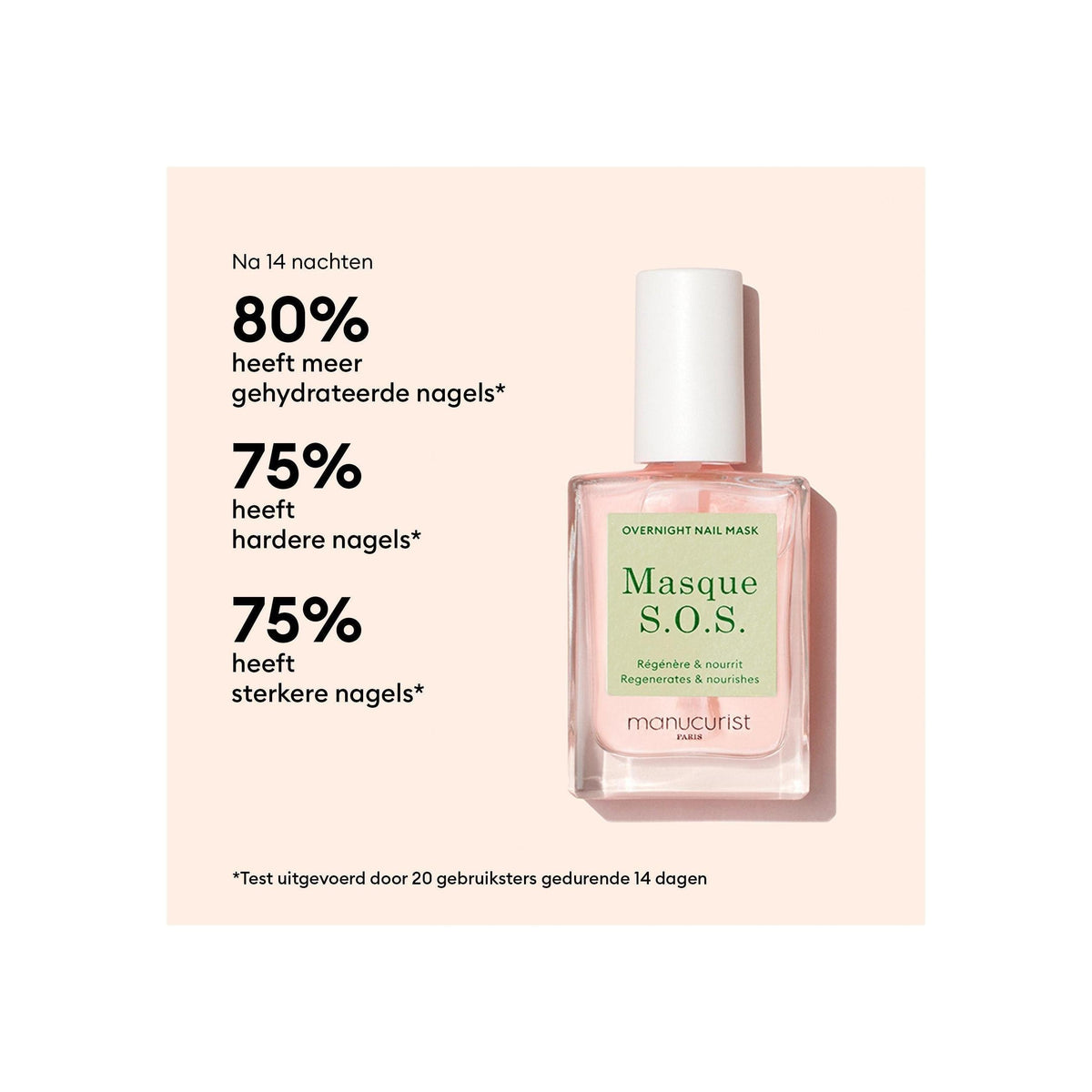 Starter Routine - Ridged Nails