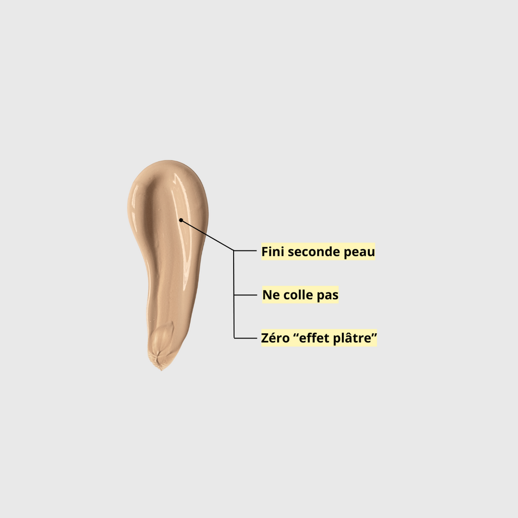 Trio • Anti-Cernes Soin Teinté (Pré-Commande) + Bb Crème Spf20 + Bronzer