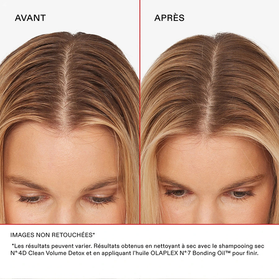 Nº4D Dry Shampoo