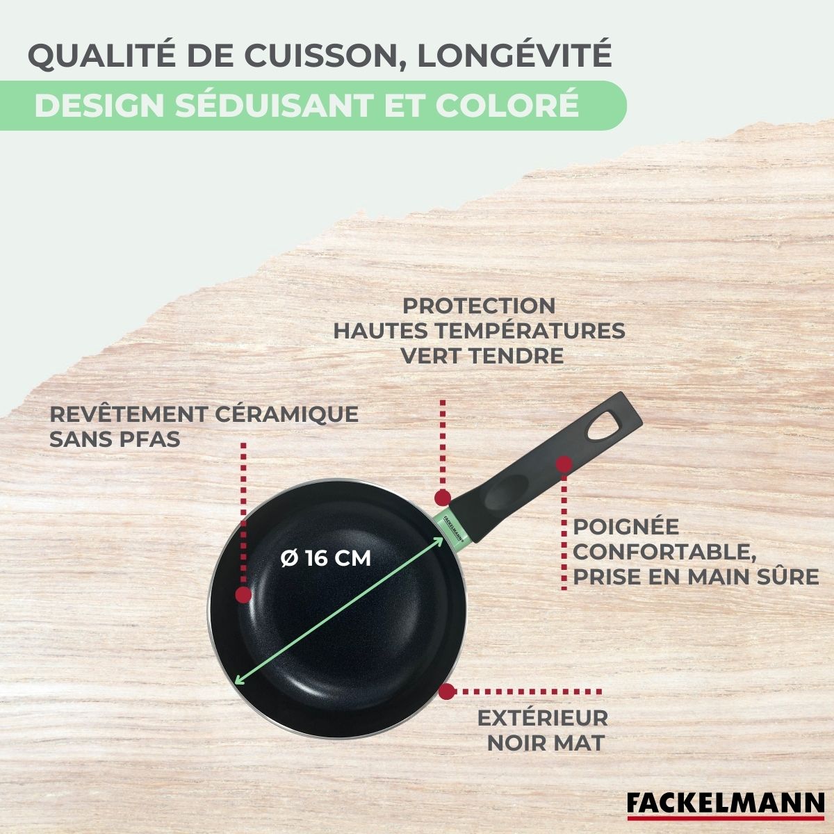 Casserole Aluminium Revêtement Céramique Antiadhésif Sans Pfas Fackelmann Brandao - Noir/Vert