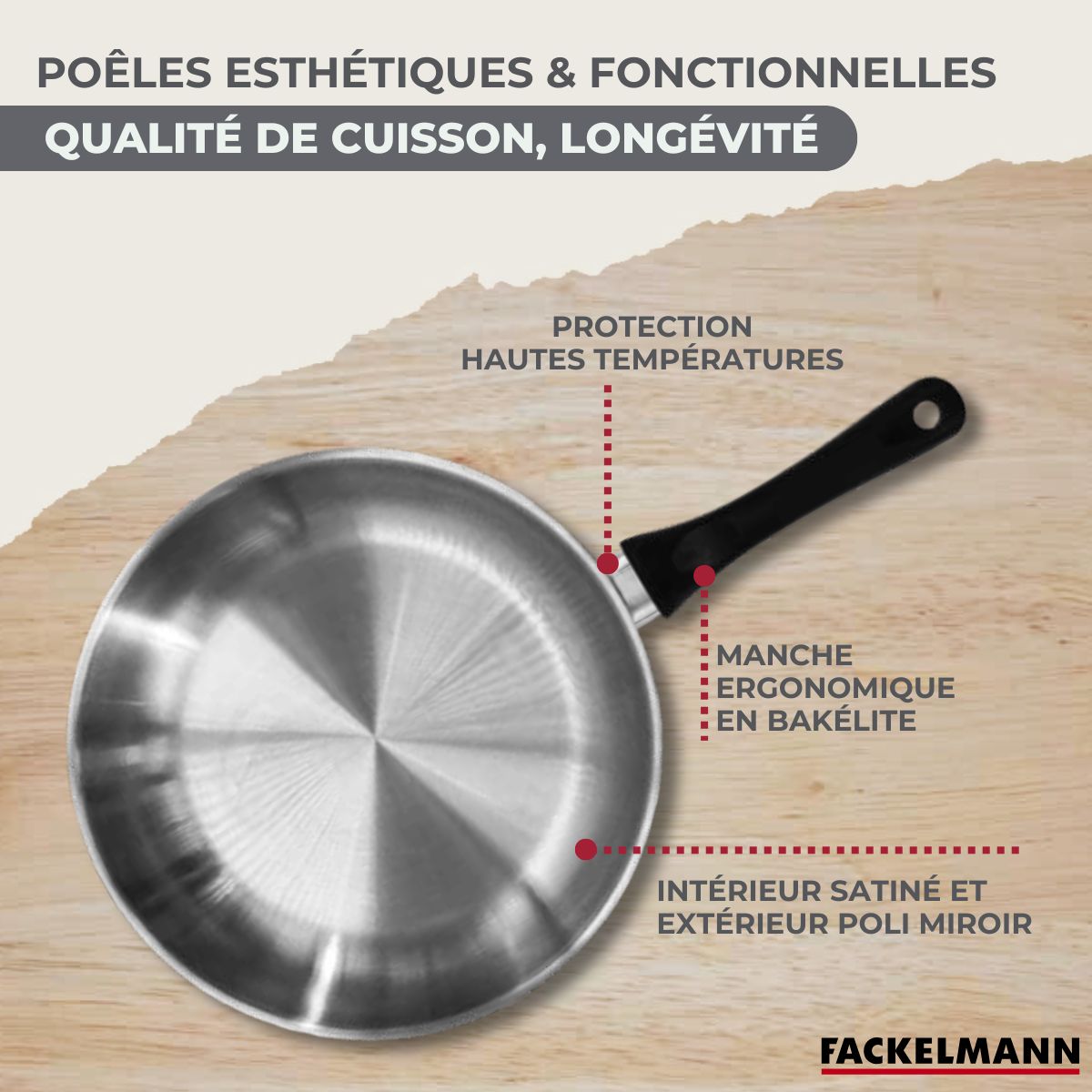 Set Poêle Et 3 Casseroles En Inox Fackelmann Geneva - Inox/Noir