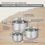 Batterie De Cuisine Avec 3 Poêles 3 Casseroles Et 3 Faitouts En Inox Sans Pfas Fackelmann Généva Brillant - Inox/Noir