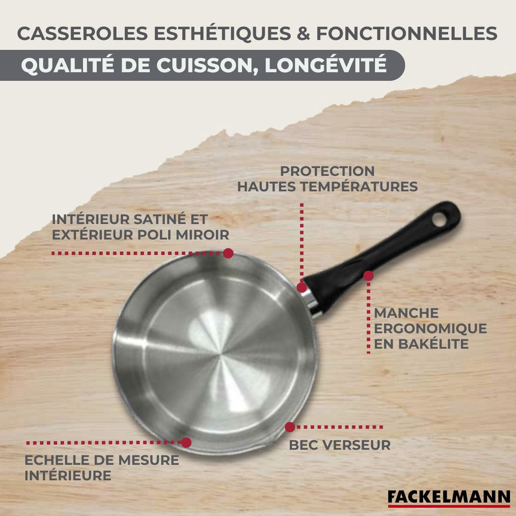 Batterie De Cuisine Avec 3 Faitouts Et 3 Casseroles Et 2 Poêles Sans Pfas Fackelmann Généva Brillant Ocean - Inox/Noir