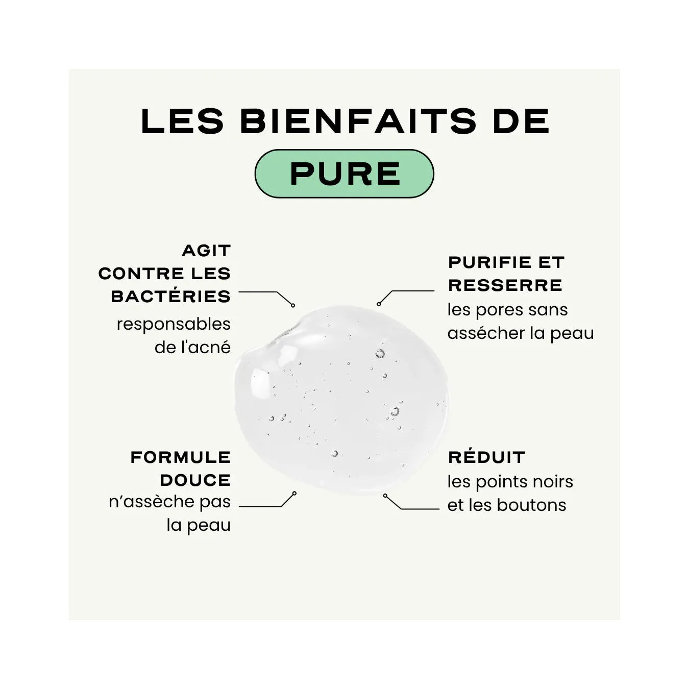 Routine Arrêt Pilule