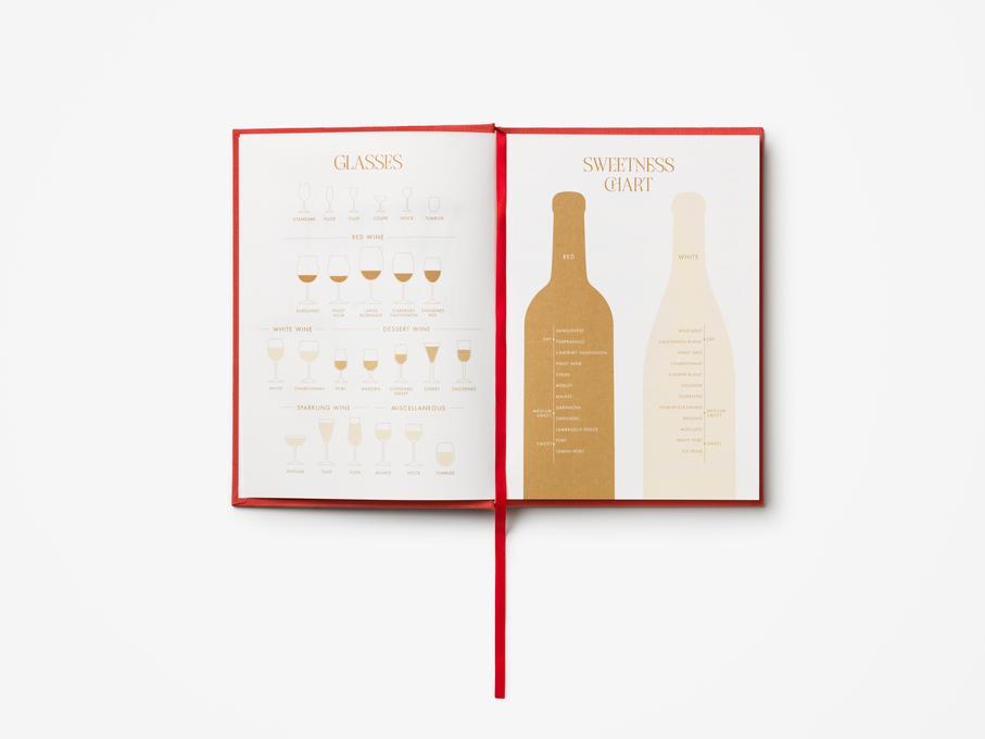 Journal De Dégustation De Vins