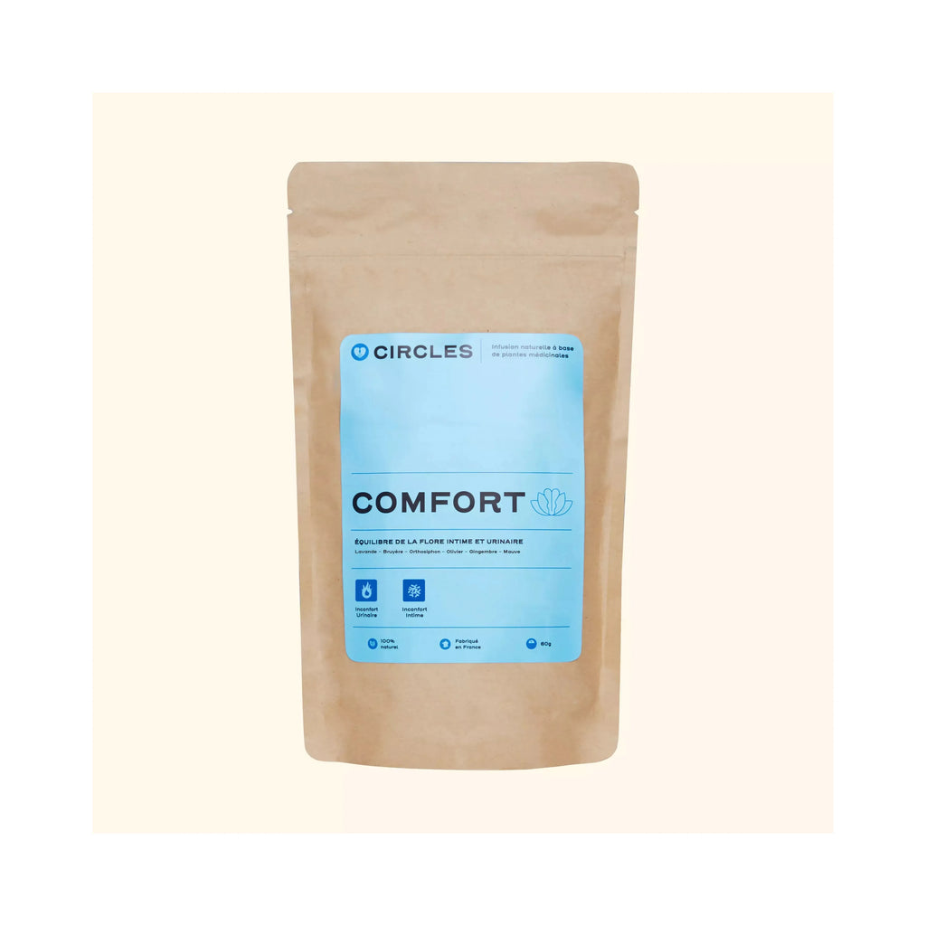 Comfort - Équilibre Intime & Urinaire