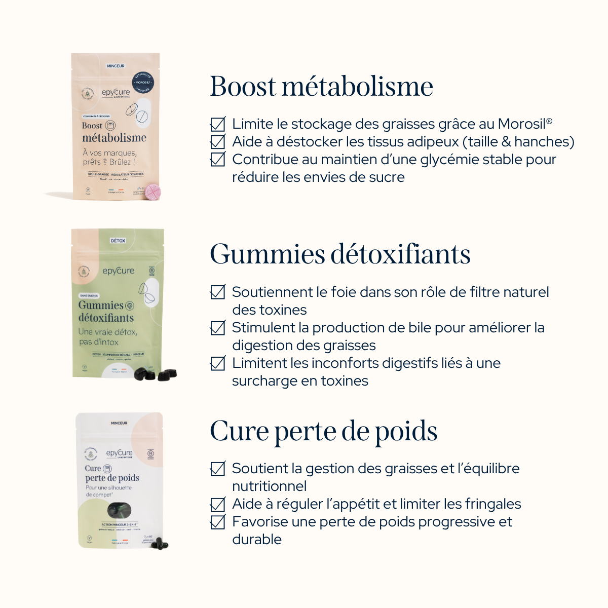 Pack Détox & Quema Grasa