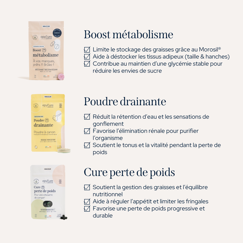 Pack Minceur