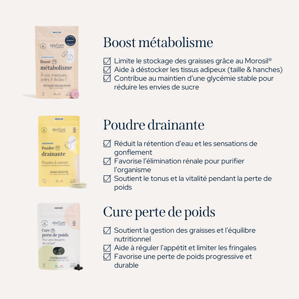 Pack Minceur