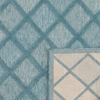 Santorini - Alfombra Interior/Exterior - Polipropileno - Turquesa