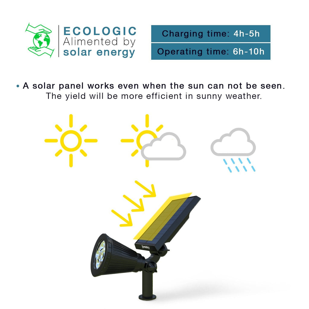 Set of 2 solar spotlights 2in1 projectors to stick or fix powerful dimmable white LED lighting SPIKY H42cm - REDDECO.com