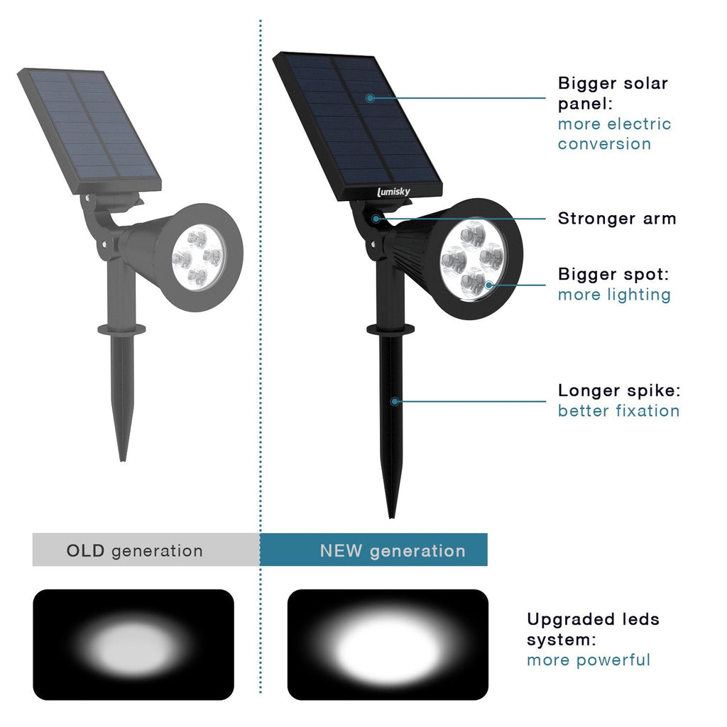 Set of 2 solar spotlights 2in1 projectors to stick or fix powerful dimmable white LED lighting SPIKY H42cm - REDDECO.com