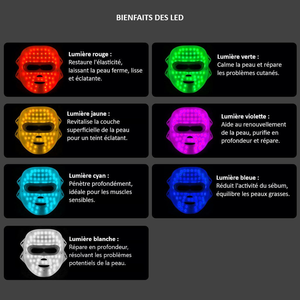 Maschera Led Viso Luminoterapia 7 Colori - Bianco Rigido