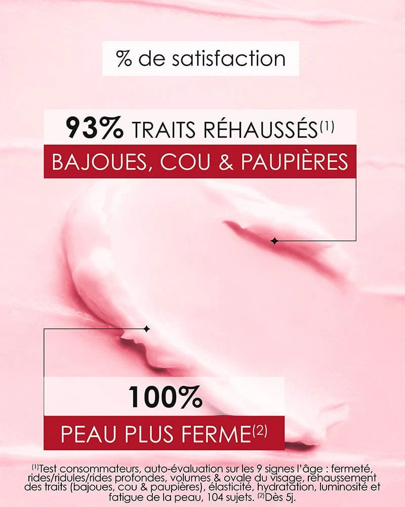 Laboratorio Antiedad y Antiarrugas de Garancia [ ESTRELLA del día ]: Infografía de los resultados de satisfacción de Garancia sobre el fondo de la textura de la crema rosa. Las cifras clave indican un 93 % de características mejoradas (mandíbula, cuello y párpados) y una piel 100 % más firme después de 5 días. Mención de una prueba de autoevaluación realizada a 104 sujetos.