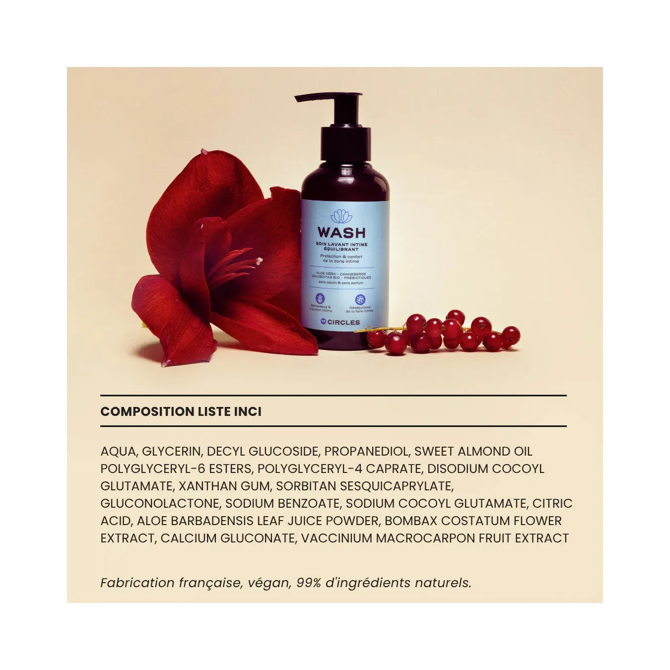 Intimate Balance Routine