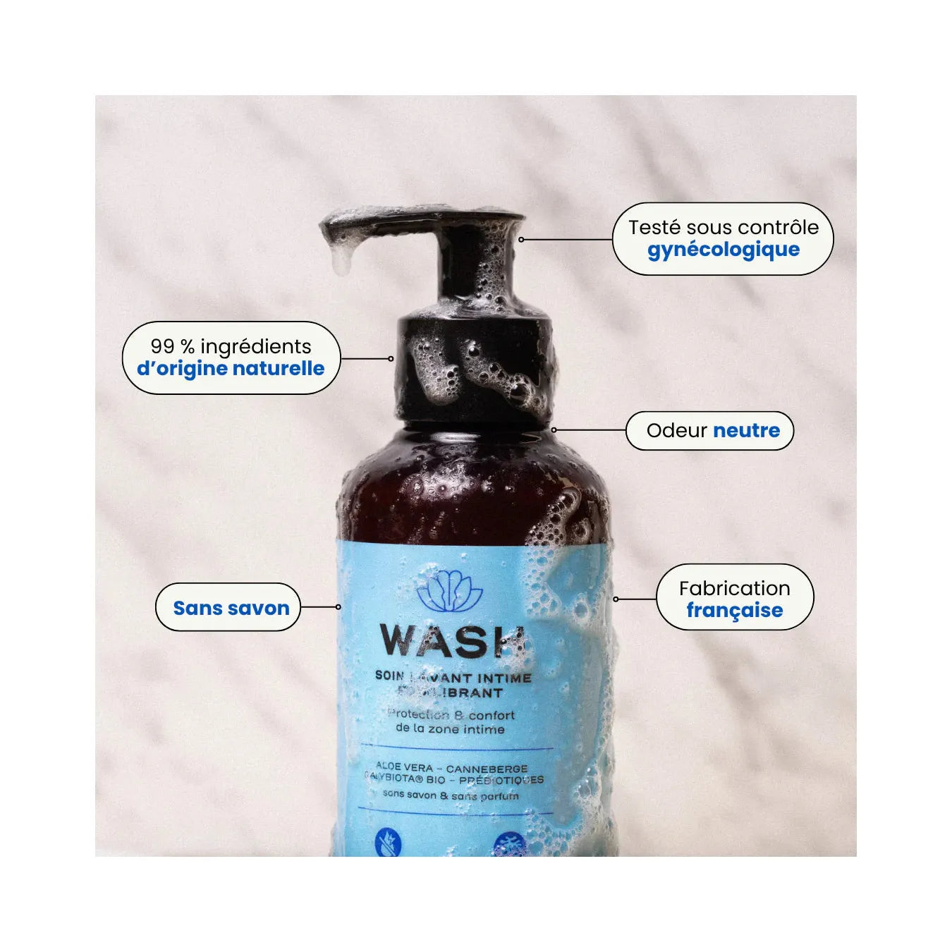 Wash - Limpiador Íntimo Equilibrante Y Protector