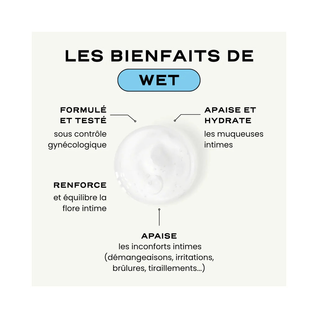 Intimate Balance Routine