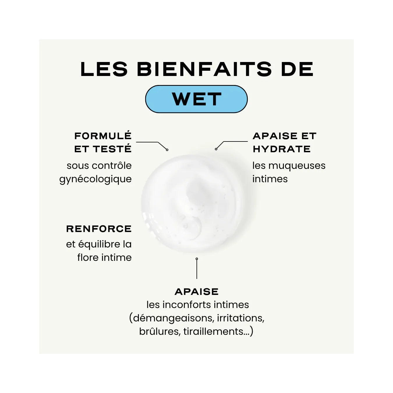 Intimate Balance Routine