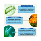 Intimate Balance Routine