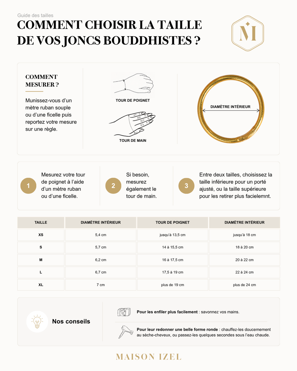 Pulsera Budista Doble Trenzada (Gold, Champagne, Pink Gold)