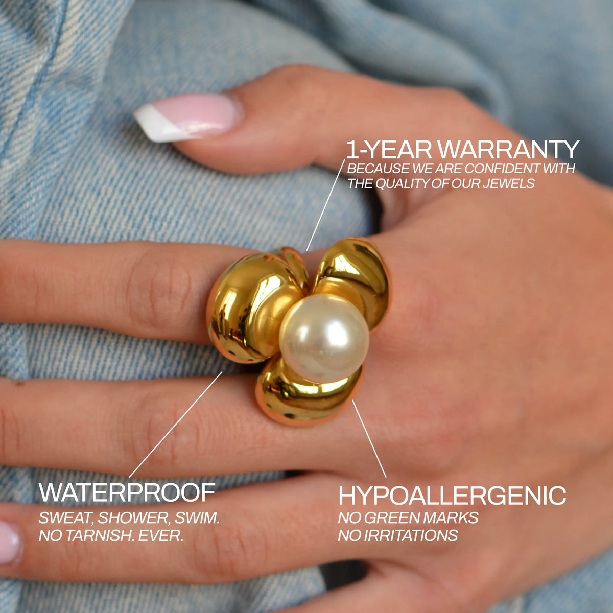 Anillo Mira