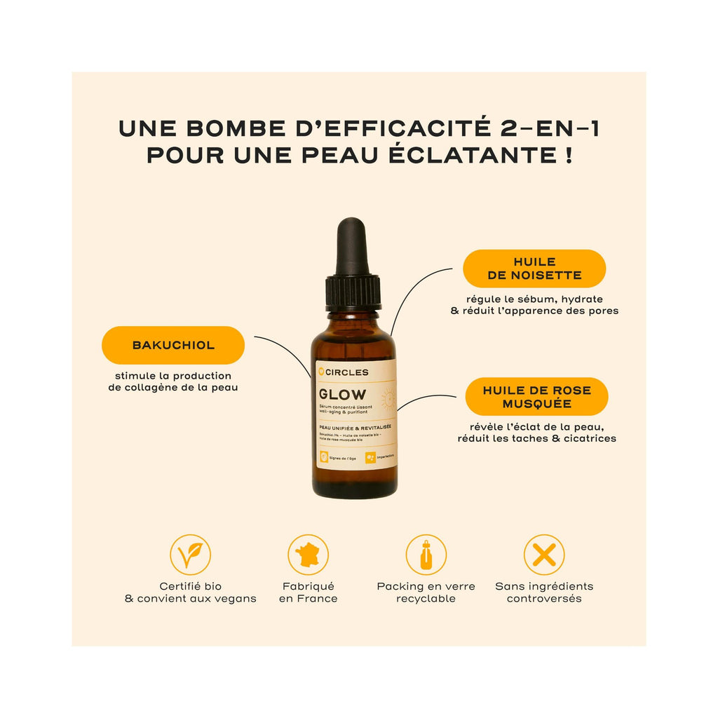 Hydra & Glow Duo - Piel hidratada y renovada