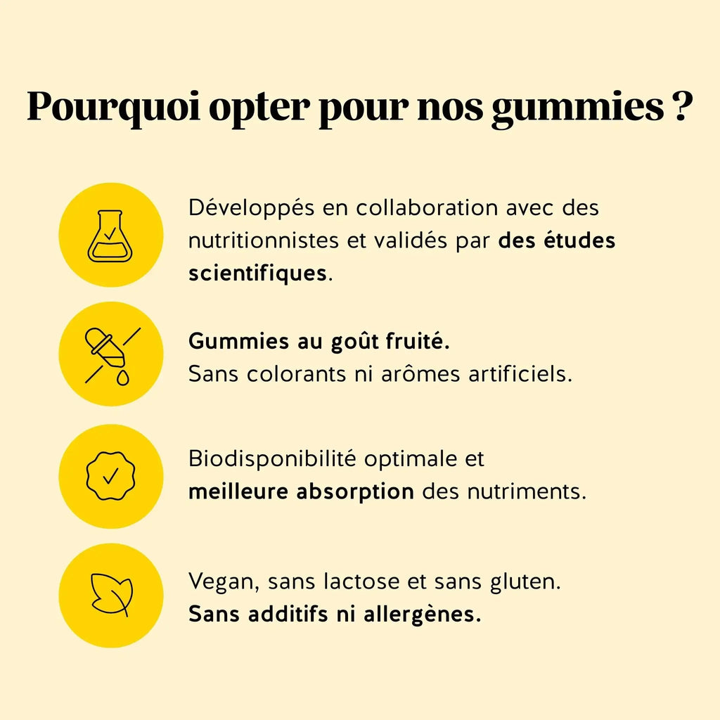 Retrouvez L'Équilibre - Digestion