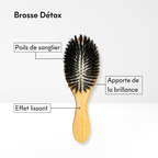 Detox Brush [Th]