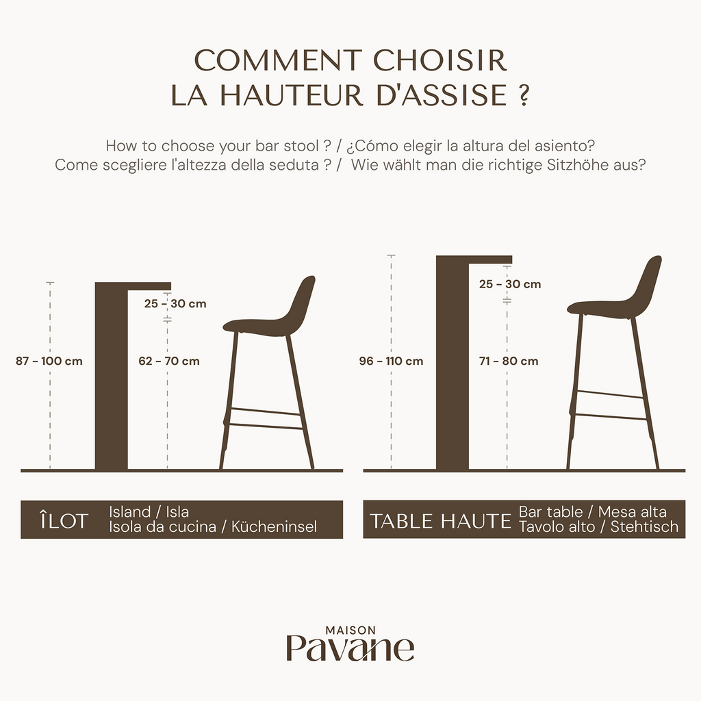 Karl - Lot De 2 Chaises Pour Ilot Central En Tissu Jaune Moutarde