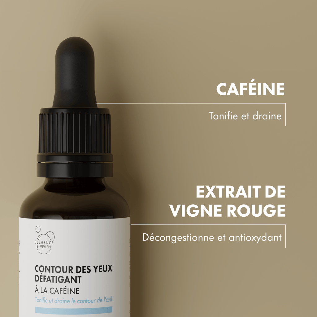 Revitalising eye contour treatment - Clémence & Vivien
