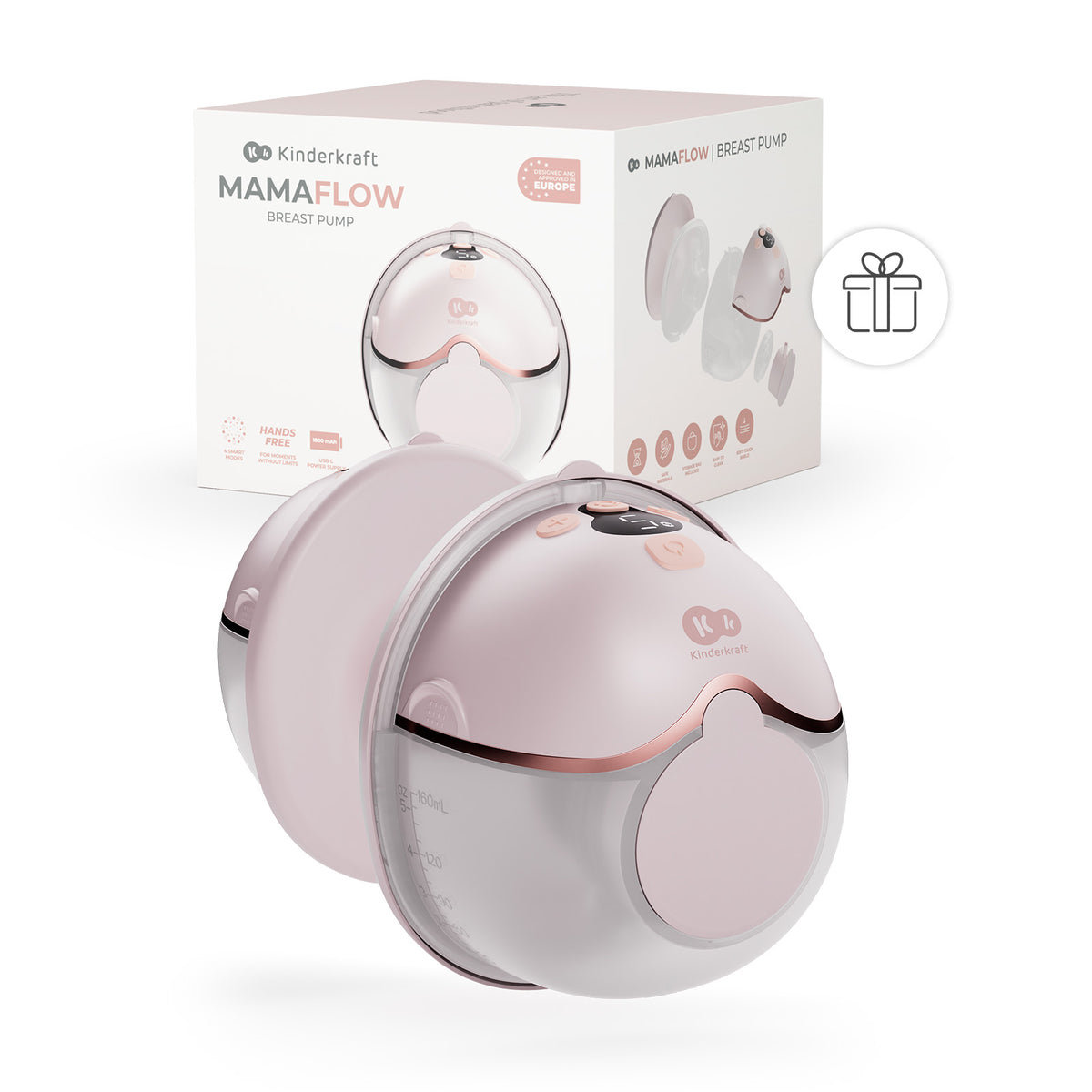 Mamaflow Single Electric Breast Pump Pink