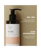 Gel corpo anti-ruvidità