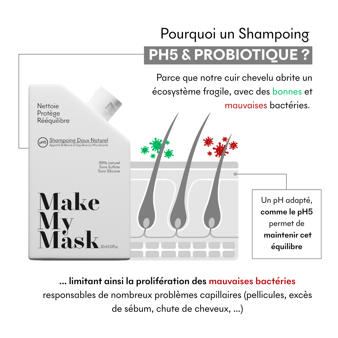 Natural Universal pH5 Shampoo