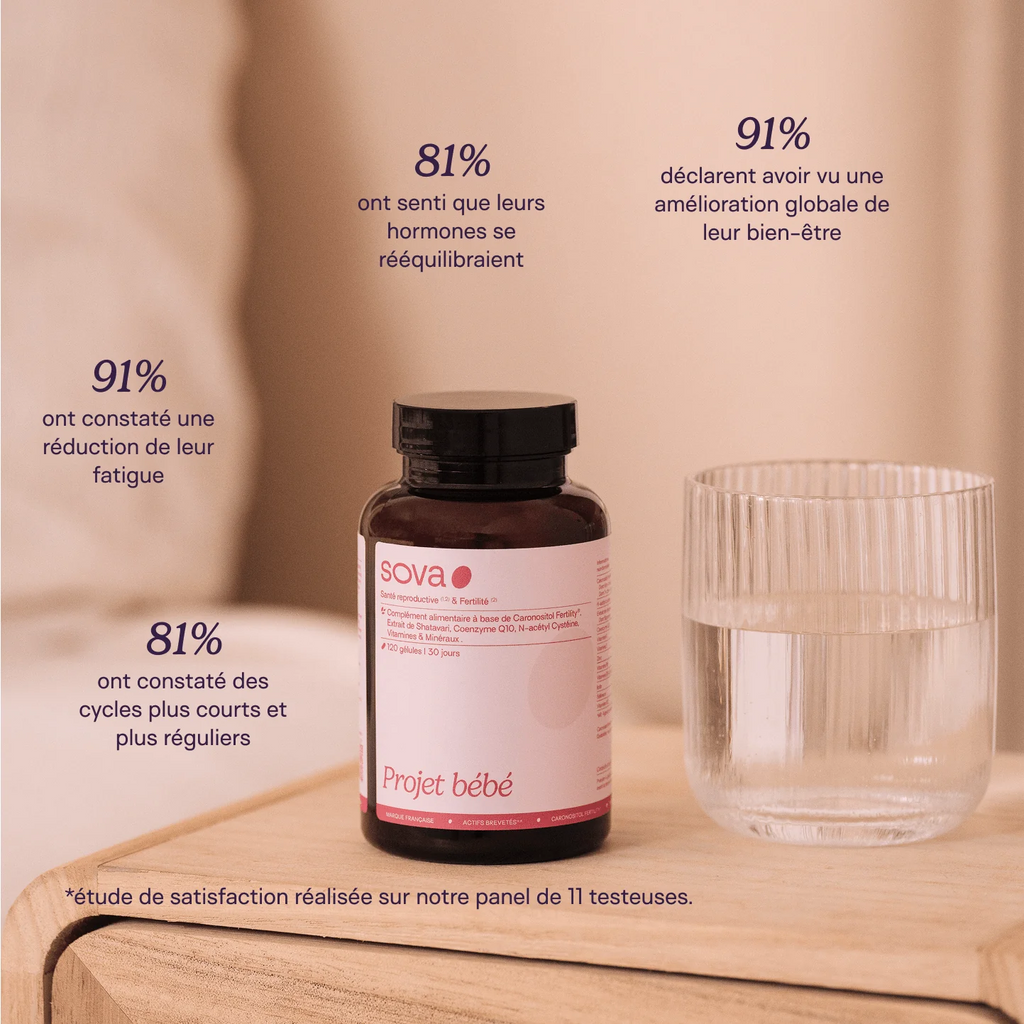 Projet Bébé - Inositol & Multivitamine Préconception
