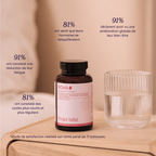 Projet Bébé - Inositol & Multivitamine Préconception