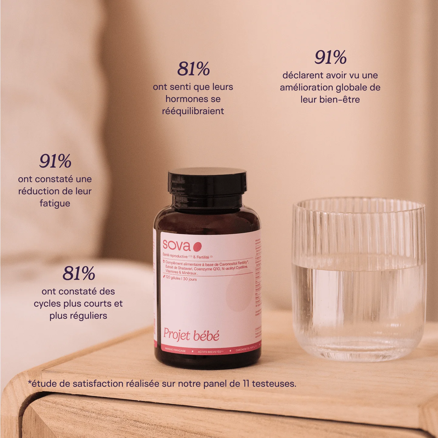 Projet Bébé - Inositol & Multivitamine Préconception