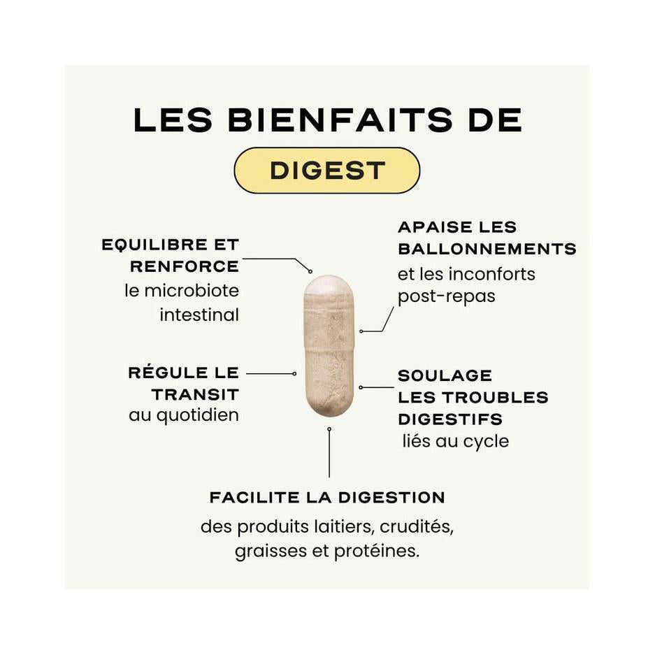 Digest - Équilibre De La Flore Intestinale