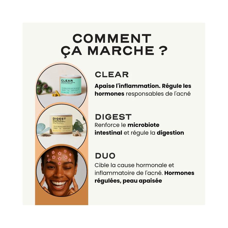 Skin & Digestion Balance Duo